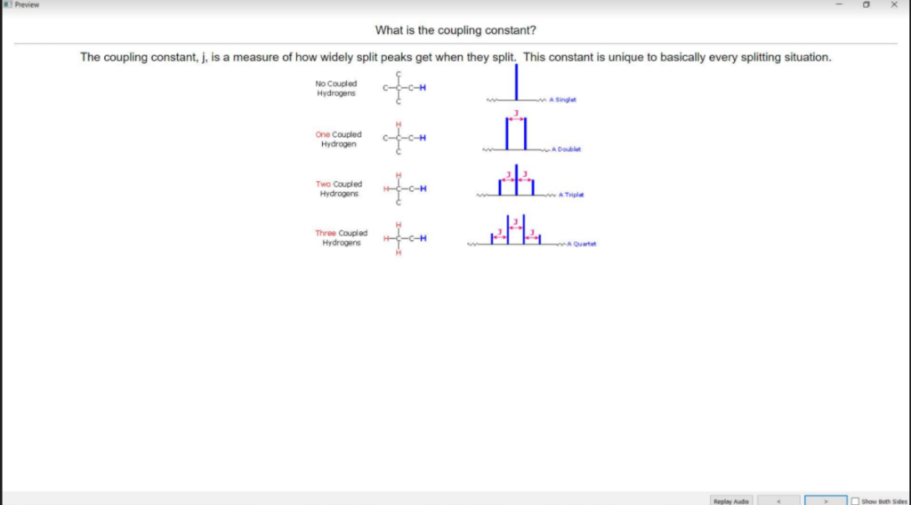 Best MCAT Anki Decks and Flashcards - Master Student