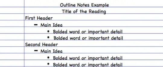 Note-taking method #1: The Outline method
