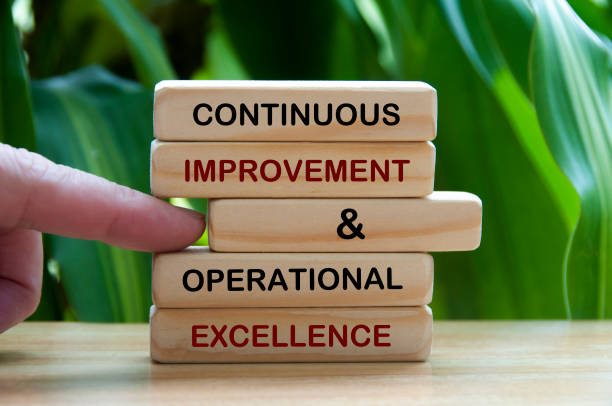 Kaizen: The Philosophy of Continuous Improvement